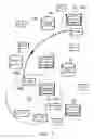 Fig. 02 - Servicing a print request from a client system