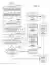 Fig. 06 - Moving labels in graphical output to avoid overprinting
