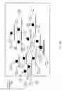 Fig. 08 - Moving labels in graphical output to avoid overprinting