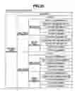 Fig. 22 - Coded image processing system and method for controlling the same