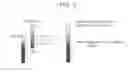 Fig. 06 - Panoramic image preparing method and three-dimensional laser scanner