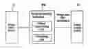 Fig. 01 - Image processing apparatus, an image processing method, a medium on which an image processing control program is recorded, an image evaluation device, an image evaluation method and a medium on which an image evaluation program is recorded