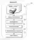 Fig. 01 - Apparatus and methods for computerized authentication of electronic documents