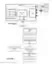 Fig. 02 - Reading device with shortcut read function