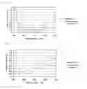 Fig. 09 - Anti-Reflection Optical Element and Method for Manufacturing Anti-Reflection Optical Element