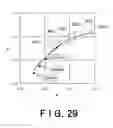 Fig. 16 - FLUORESCENT SUBSTANCE AND LIGHT-EMITTING DEVICE EMPLOYING THE SAME