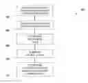 Fig. 01 - SYSTEMS AND METHODS FOR DISTRIBUTED SENSOR CLUSTERS