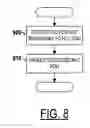 Fig. 07 - Apparatus and method for handling valid protocol data units