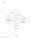 Fig. 07 - System and Method for Advertising a Composite Link in Interior Gateway Protocol and/or Interior Gateway Protocol-Traffic Engineering