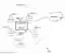 Fig. 01 - System and method of transferring Wi-Fi clients between SSIDs