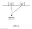 Fig. 03 - Apparatus and method for receiving multiple frequency allocations (FAS) in a mobile communication system