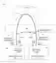 Fig. 02 - Method and system for reporting quality statistic information of call link