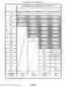 Fig. 09 - Radio communication control method, base station apparatus and mobile terminal apparatus