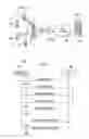 Fig. 02 - Method and system for handling congestion in a communications system