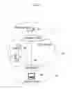 Fig. 02 - Method and apparatus for packet call setup