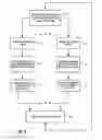 Fig. 07 - VIDEO DECODER PARALLELIZATION INCLUDING A BITSTREAM SIGNAL