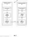 Fig. 02 - Buffer management in video codecs