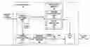 Fig. 01 - DECODED PICTURE BUFFER MANAGEMENT