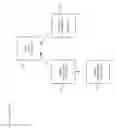 Fig. 02 - SIGNALING NUMBER OF ACTIVE LAYERS IN VIDEO CODING