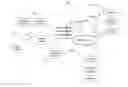 Fig. 01 - Transparent scalable video coding