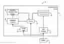Fig. 01 - Clock recovery in a battery powered device