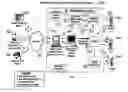 Fig. 01 - Prepaid short messaging