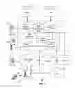 Fig. 02 - Authenticating network elements in a communication system