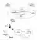 Fig. 06 - Providing information associated with an identified representation of an object
