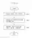 Fig. 07 - Image processing apparatus, image processing method, and computer-readable storage medium