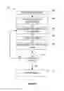 Fig. 06 - Systems and methods for testing content of mobile communication devices