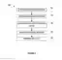Fig. 07 - Systems and methods for testing content of mobile communication devices
