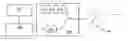 Fig. 01 - Distributed fibre optic sensing