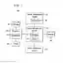 Fig. 02 - METHOD AND SYSTEM FOR DIGITAL CINEMA PRESENTATION
