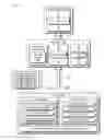 Fig. 01 - Content access