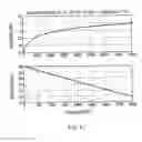 Fig. 22 - Light-based detection for acoustic applications