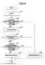 Fig. 09 - Image forming apparatus with toner deposit control and paper interval control