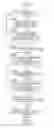 Fig. 01 - Image forming apparatus to change image magnification by controlling sheet conveyance speed
