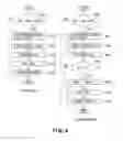 Fig. 06 - Image forming apparatus with developer amount detection
