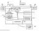 Fig. 01 - Printing device internal lighting