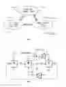 Fig. 02 - Method for recovering COby means of CaO and the exothermic reduction of a solid