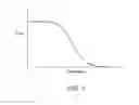Fig. 02 - Compositions comprising enzyme-cleavable ketone-modified opioid prodrugs and optional inhibitors thereof
