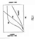 Fig. 02 - Conditioned cell culture medium compositions and methods of use