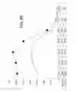 Fig. 12 - GP100-specific T cell receptors and related materials and methods of use