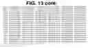 Fig. 24 - GP100-specific T cell receptors and related materials and methods of use