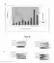 Fig. 03 - MODULATORS OF CELL CYCLE PROGRESSION