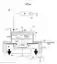 Fig. 05 - SUBSTRATE PROCESSING APPARATUS AND FABRICATION PROCESS OF A SEMICONDUCTOR DEVICE