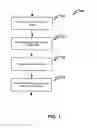 Fig. 02 - Systems and methods of virtual goods trading using ratings to ascribe value to virtual goods
