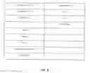 Fig. 06 - Systems and methods of virtual goods trading using ratings to ascribe value to virtual goods