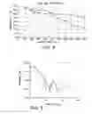 Fig. 06 - Proppant particles formed from slurry droplets and method of use
