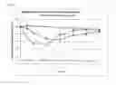 Fig. 02 - SLOW-ACTING INSULIN PREPARATIONS